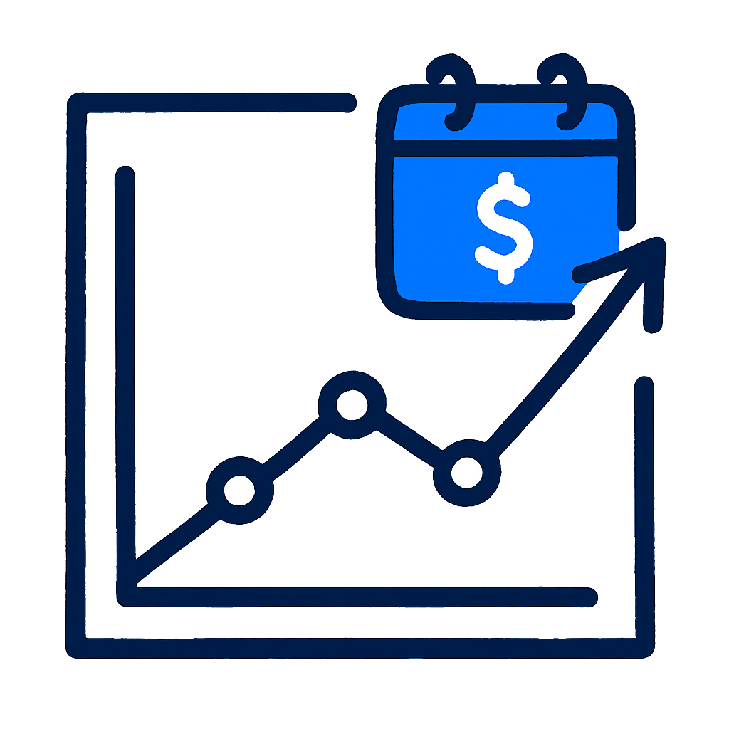 Price trends