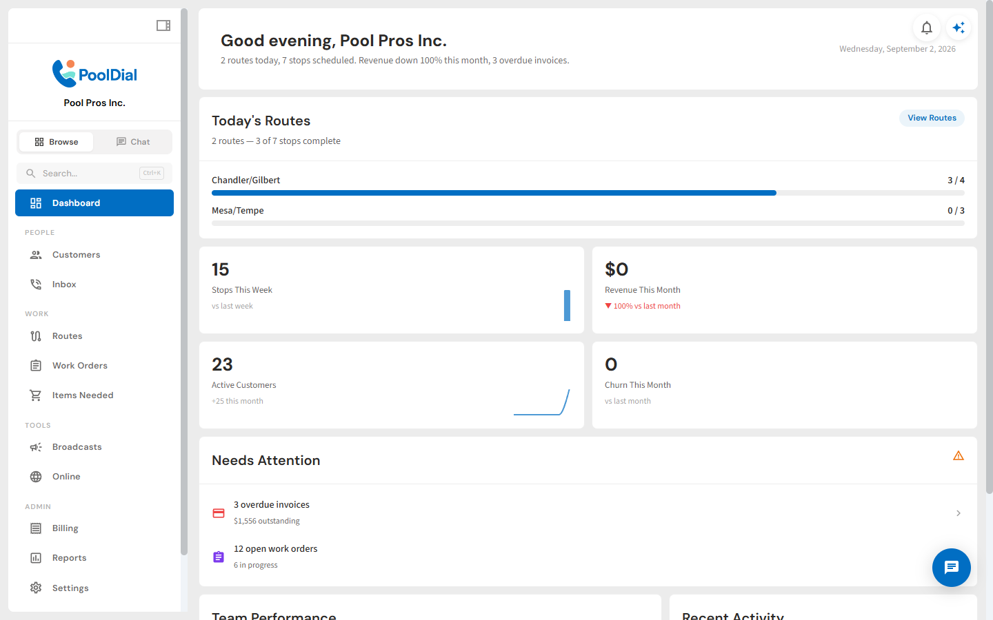PoolDial analytics dashboard with today's routes and business metrics