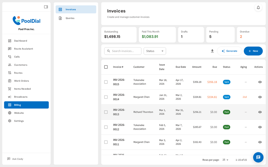 Invoice overview with paid and overdue tracking