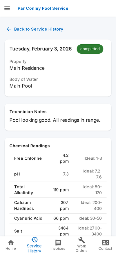 Service report with chemical readings