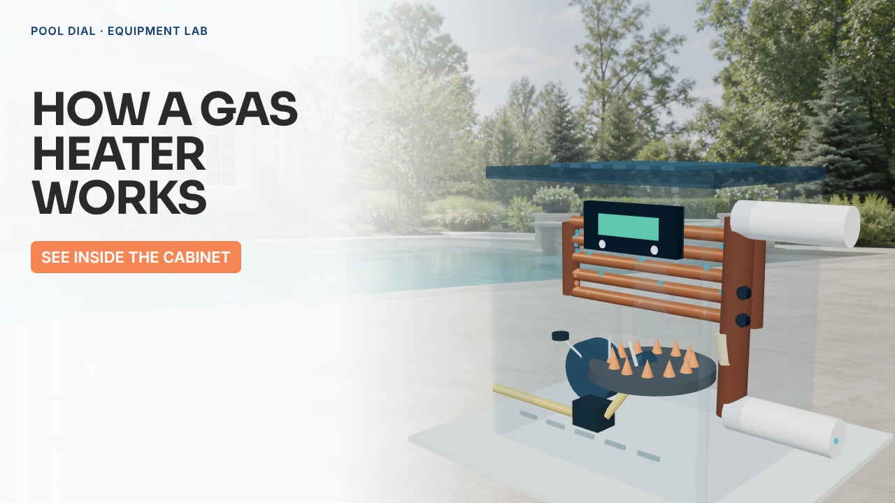 3D cutaway labeled How a Gas Heater Works