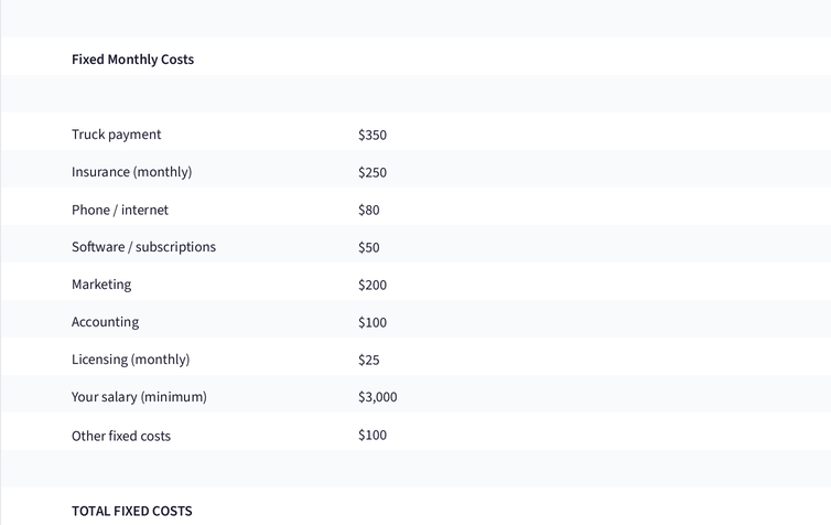 Breakeven Calculator preview