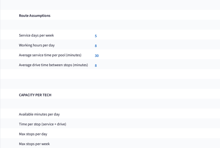 Capacity Planner preview