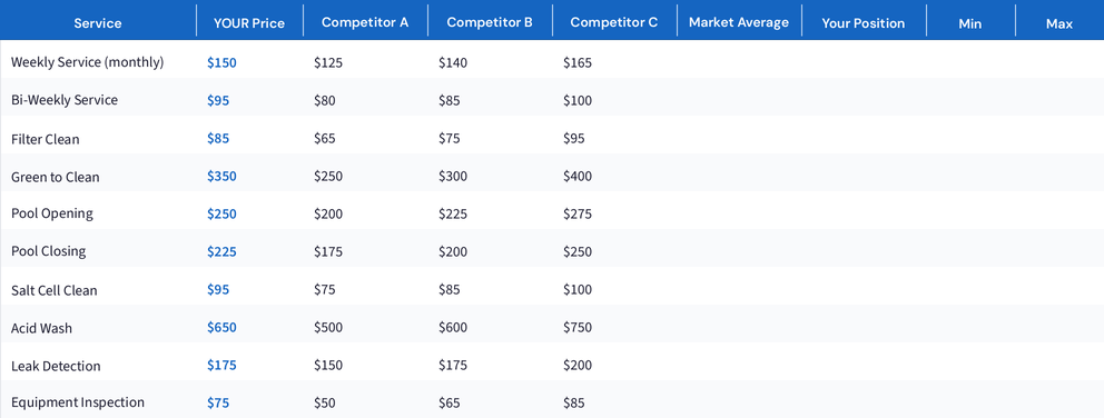 Competitor Price Comparison preview