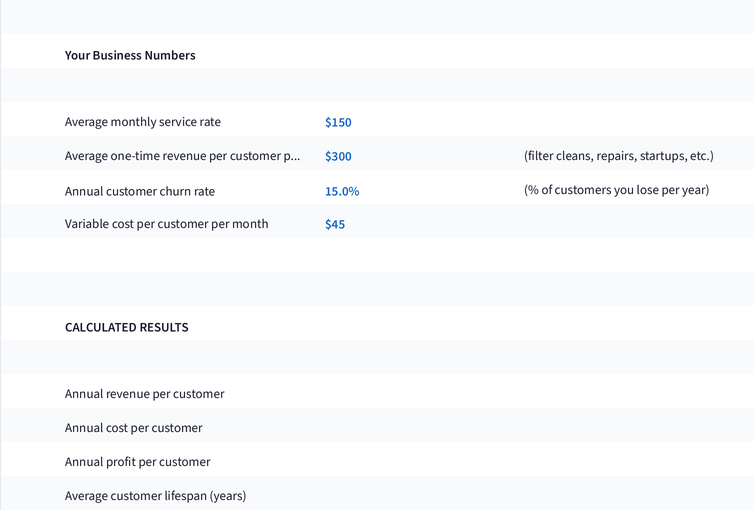 Customer Lifetime Value Calculator preview