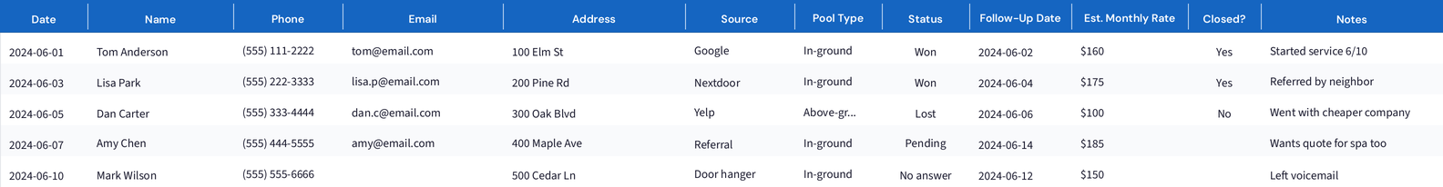 Lead Tracking Spreadsheet preview