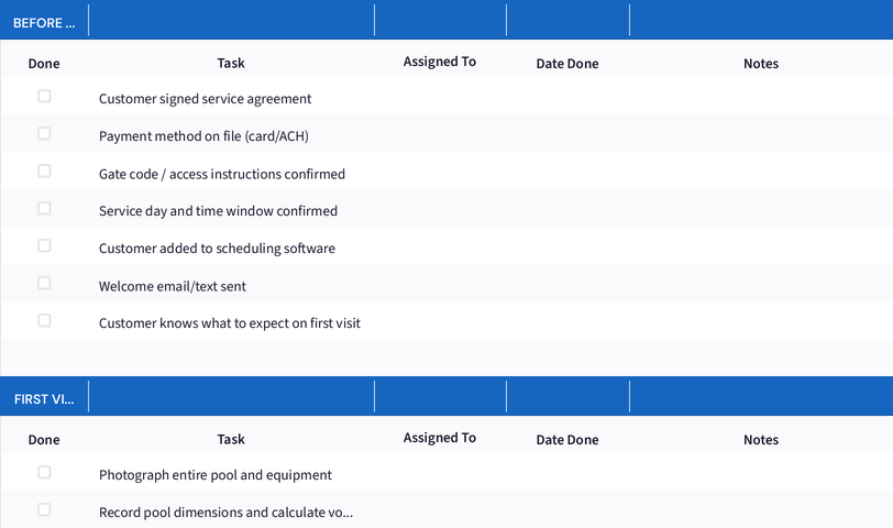 New Customer Onboarding Checklist preview