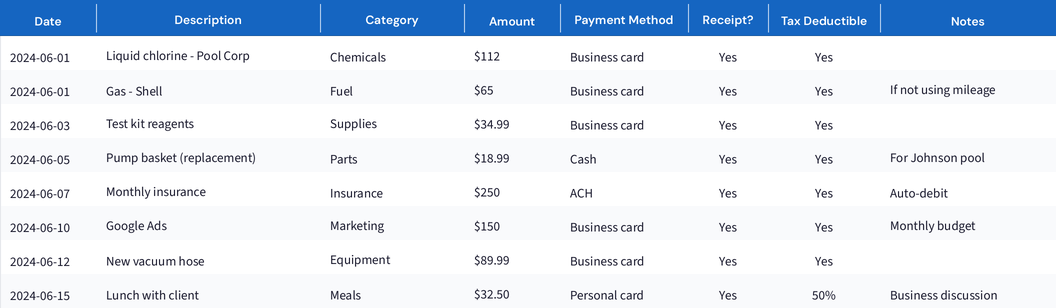 Tax Deduction Tracker preview